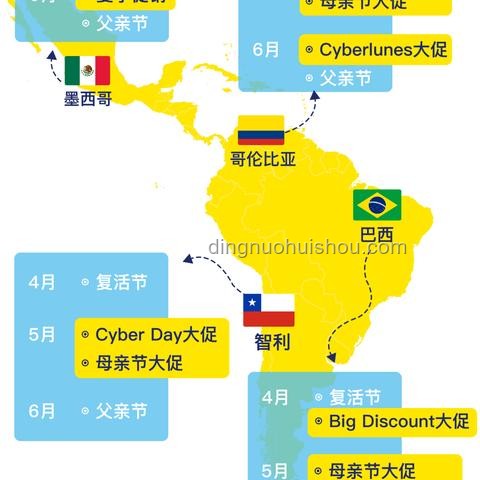 儿童节各地大屏的精神状态：数字营销新战场与文化传播新路径